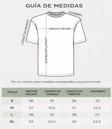Guía de Tallas