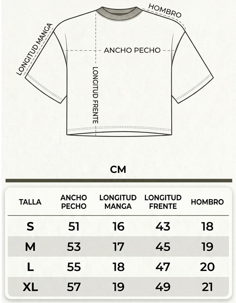 Guía de Tallas